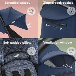 Stokke - Yoyo 6+ Color Pack, Air France Blue