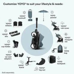 Stokke - Yoyo 6+ Color Pack, Aqua