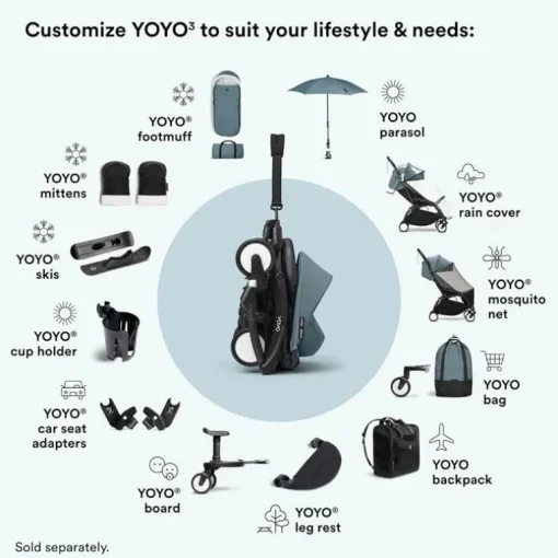 Stokke - Yoyo 6+ Color Pack, Aqua