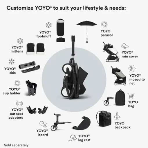 Stokke - Yoyo 6+ Color Pack, Black