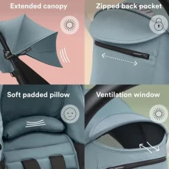 Stokke - Yoyo 6+ Color Pack, Aqua