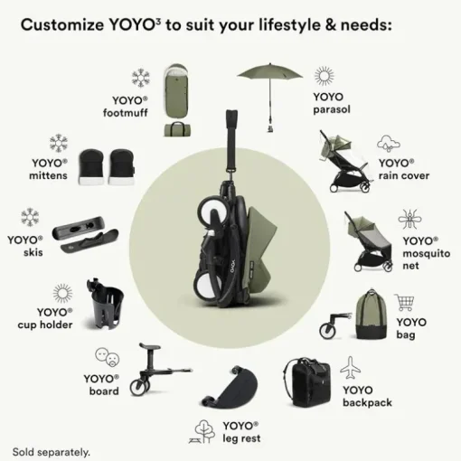 Stokke - Yoyo® 6+ Mosquito Net, Black