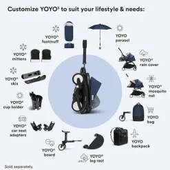 Stokke - Yoyo 0+ Newborn Pack, Air France Blue