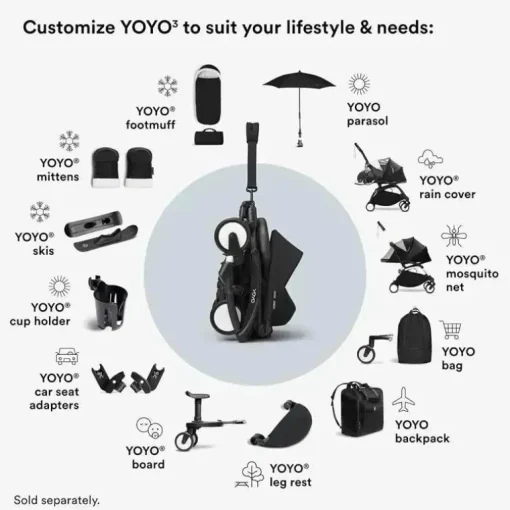 Stokke - Yoyo 0+ Newborn Pack, Black