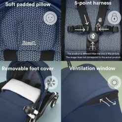 Stokke - Yoyo 0+ Newborn Pack, Air France Blue