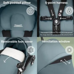 Stokke - Yoyo 0+ Newborn Pack, Aqua