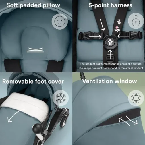 Stokke - Yoyo 0+ Newborn Pack, Aqua