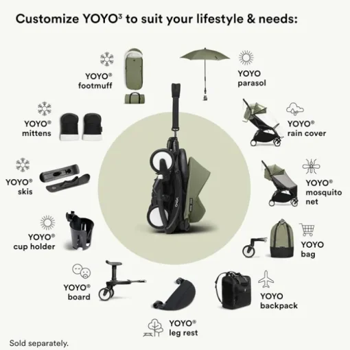 Stokke - Yoyo® Board, Black