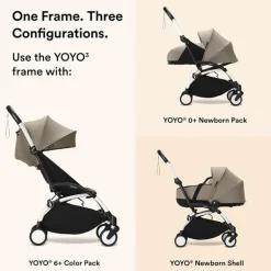 Stokke - Yoyo³ Frame, White