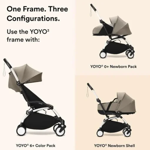 Stokke - Yoyo³ Frame, White