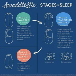 Summer Infant - 3Pk Swaddleme Original Swaddle, 0/3M