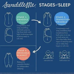 Summer Infant Luxe Easy Change 2 Pk Swaddle Água Indigo S/M