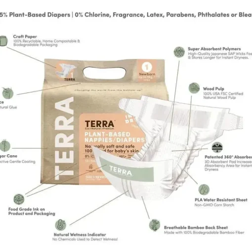 Terra - Fraldas para recém-nascidos 24Ct 85% à base de plantas, tamanho 1