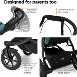 Thule - Urban Glide 3 Single Child All-Terrain Stroller, Blue