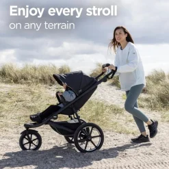 Thule - Urban Glide 3 Single Child All-Terrain Stroller, Blue