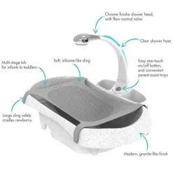 Tomy - Banheira de Hidromassagem com Chuveiro