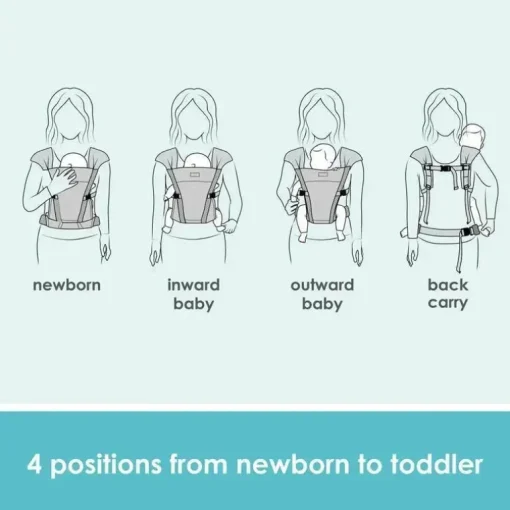 Tomy - JJ Cole Luma Packable Carrier, Midnight Star