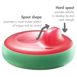 Tomy - Princess Drop Guard Isolado Copo Sippy 2Pk