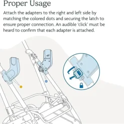 Uppababy - Adaptador de assento de carro infantil Minu para Maxi-Cosi/Nuna/Cybex