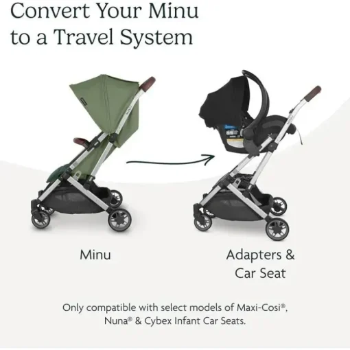 Uppababy - Adaptador de assento de carro infantil Minu para Maxi-Cosi/Nuna/Cybex