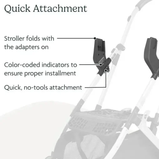 Uppababy - Adaptador de assento de carro infantil Minu para Maxi-Cosi/Nuna/Cybex