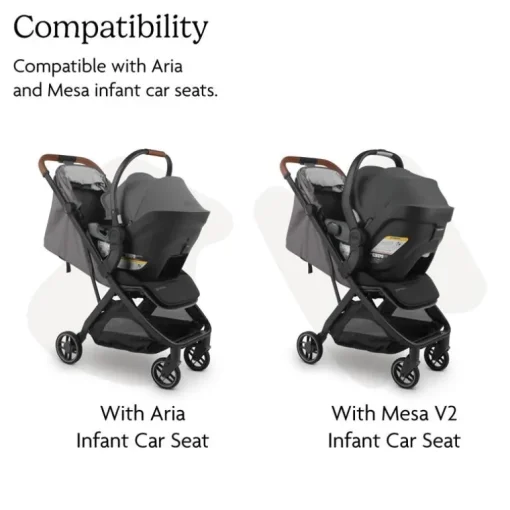 Uppababy - Adapters For Minu V3 - (Compatible with all Mesa and Aria car seats)