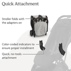 Uppababy - Adapters For Minu V3 - (Compatible with all Mesa and Aria car seats)