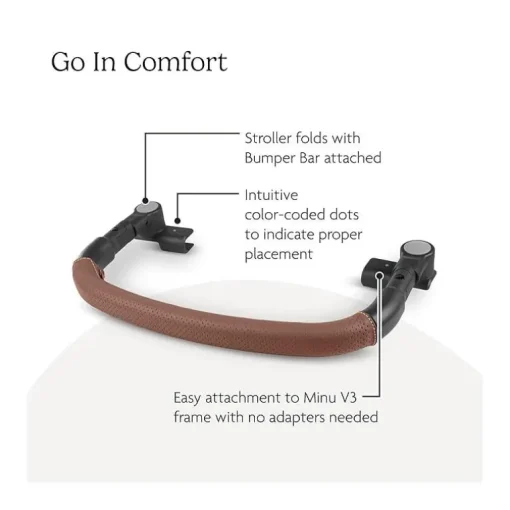 Uppababy - Bumper Bar For Minu V3, Saddle