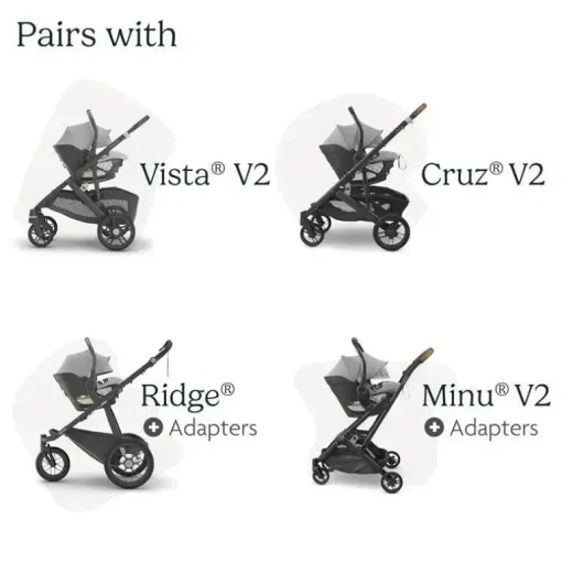 Uppababy - Cadeirinha de carro infantil Aria, Gween (verde)