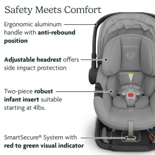Uppababy - Cadeirinha de carro infantil Aria, Gween (verde)