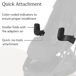 Uppababy - Car Seat Adapters For Minu V3 (Maxi-Cosi®, Nuna®, Cybex, Besafe®)