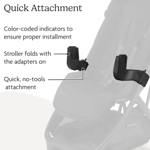 Uppababy - Car Seat Adapters For Minu V3 (Maxi-Cosi®, Nuna®, Cybex, Besafe®)