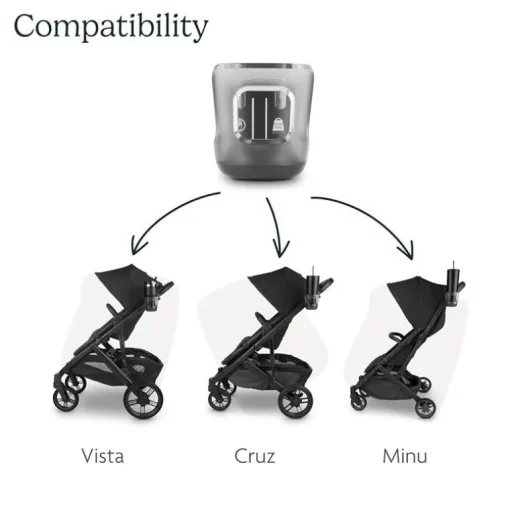 Uppababy - Cup Holder For Vista/Vista V2/Vista V3, Cruz/Cruz V2, Minu/Minu V2/Minu V3, Minu Duo