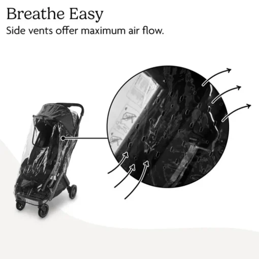Uppababy - Rain Shield For Minu V3