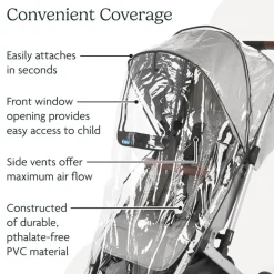 Uppababy - Rain Shield For Minu/Minu V2