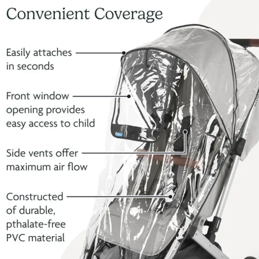Uppababy - Rain Shield For Minu/Minu V2