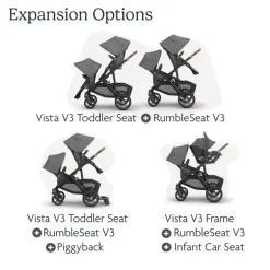 Uppababy - Rumbleseat V3, Savannah  (Pearl Gray Jacquard | Carbon Frame | Chestnut Leather)