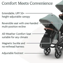 Uppababy - Rumbleseat V3 Second Lower Seat, Kenzi (Mystic Aqua/Carbon Frame/Saddle Leather)