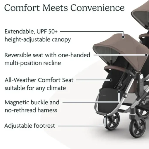 Uppababy - Rumbleseat V3 Second Lower Seat, Theo (Dark Taupe/Silver Frame/Chestnut Leather)