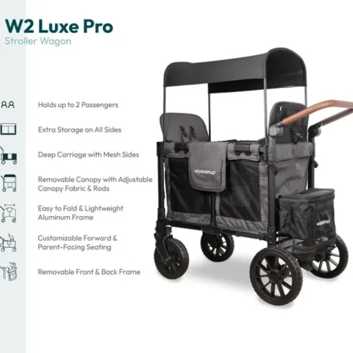 Wonderfold - W2 Luxe Pro Double Stroller For 2 kids, Charcoal Gray